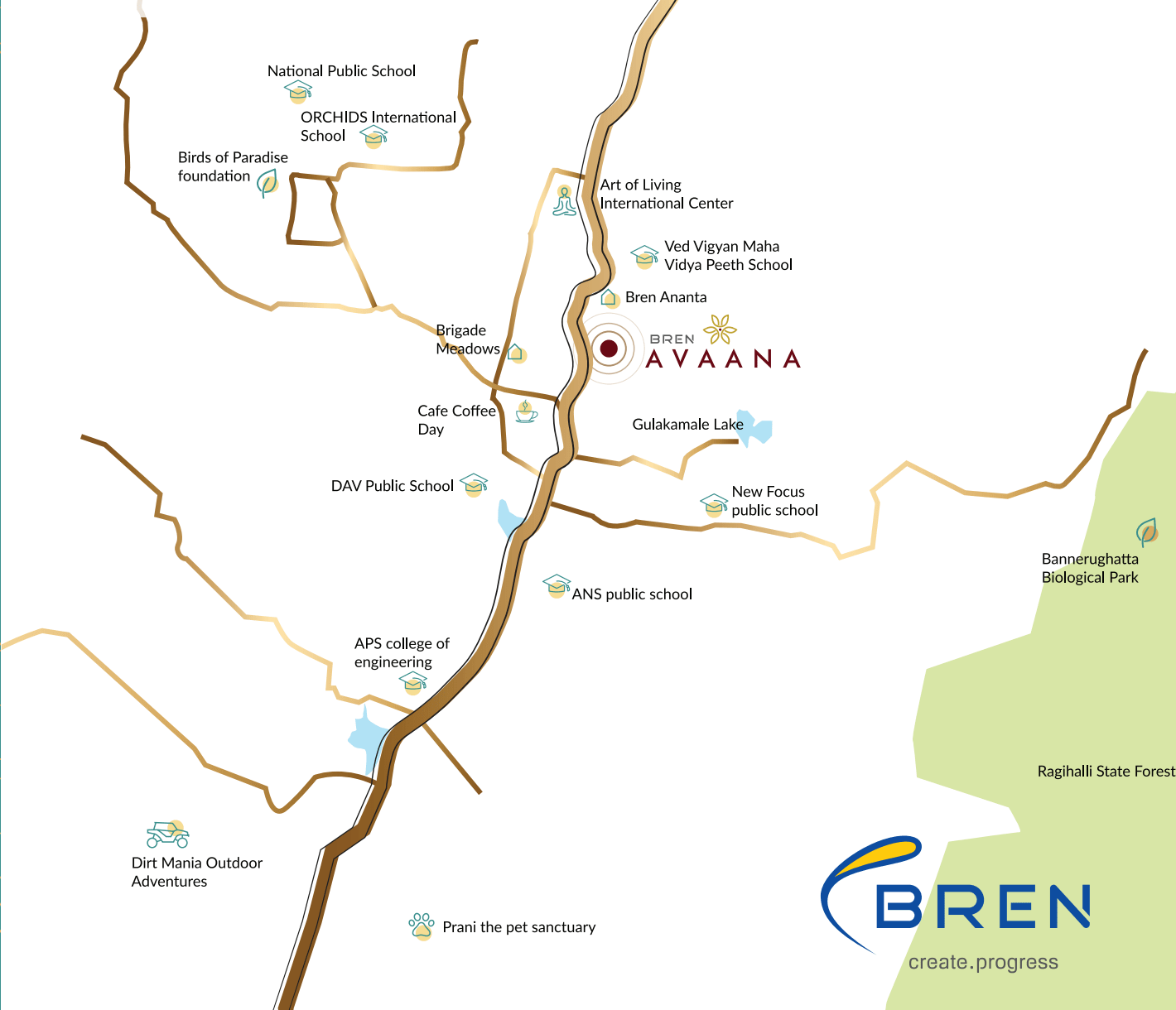 Location Image